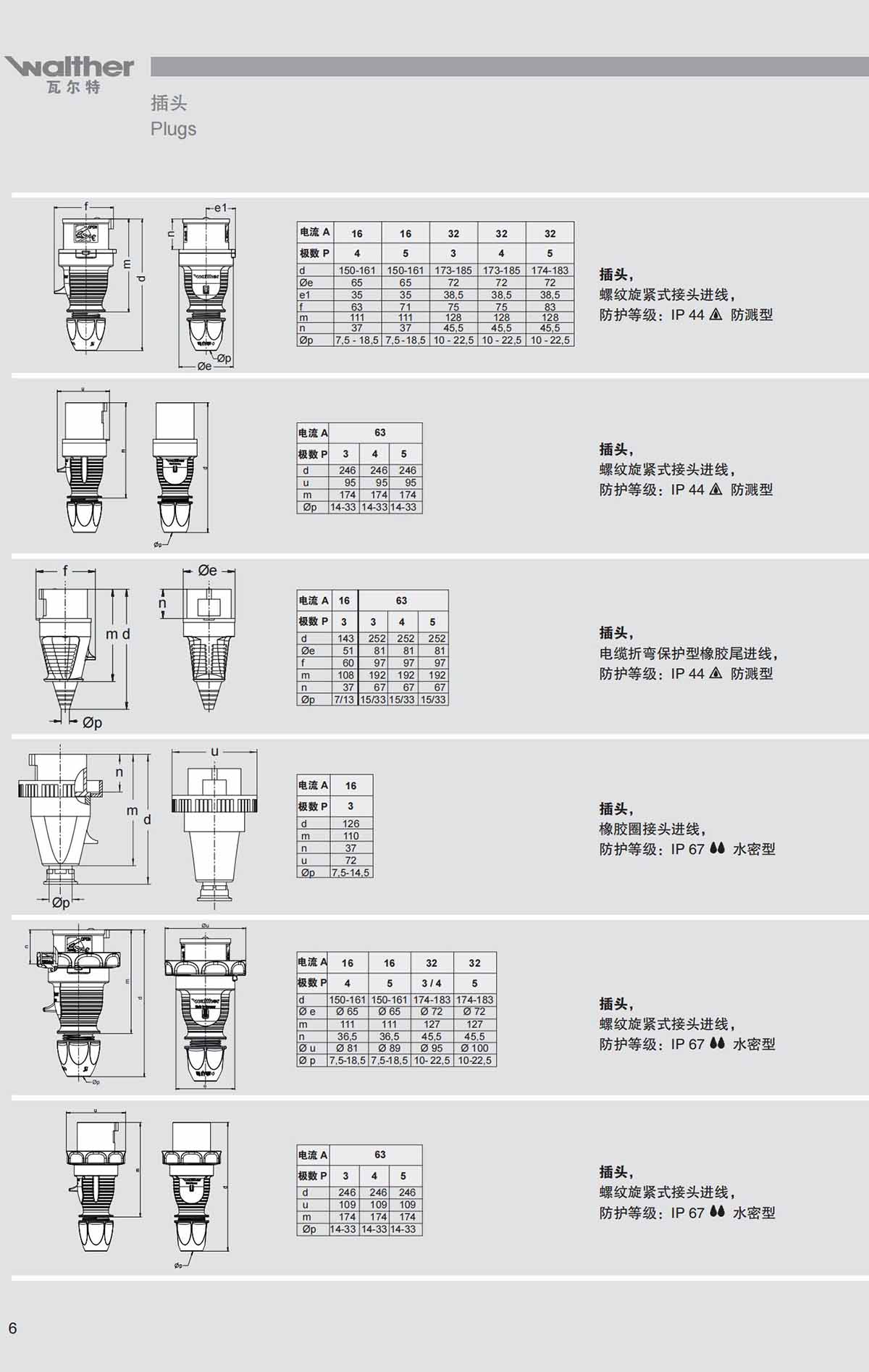 德国瓦尔特选型样册2012_07.jpg